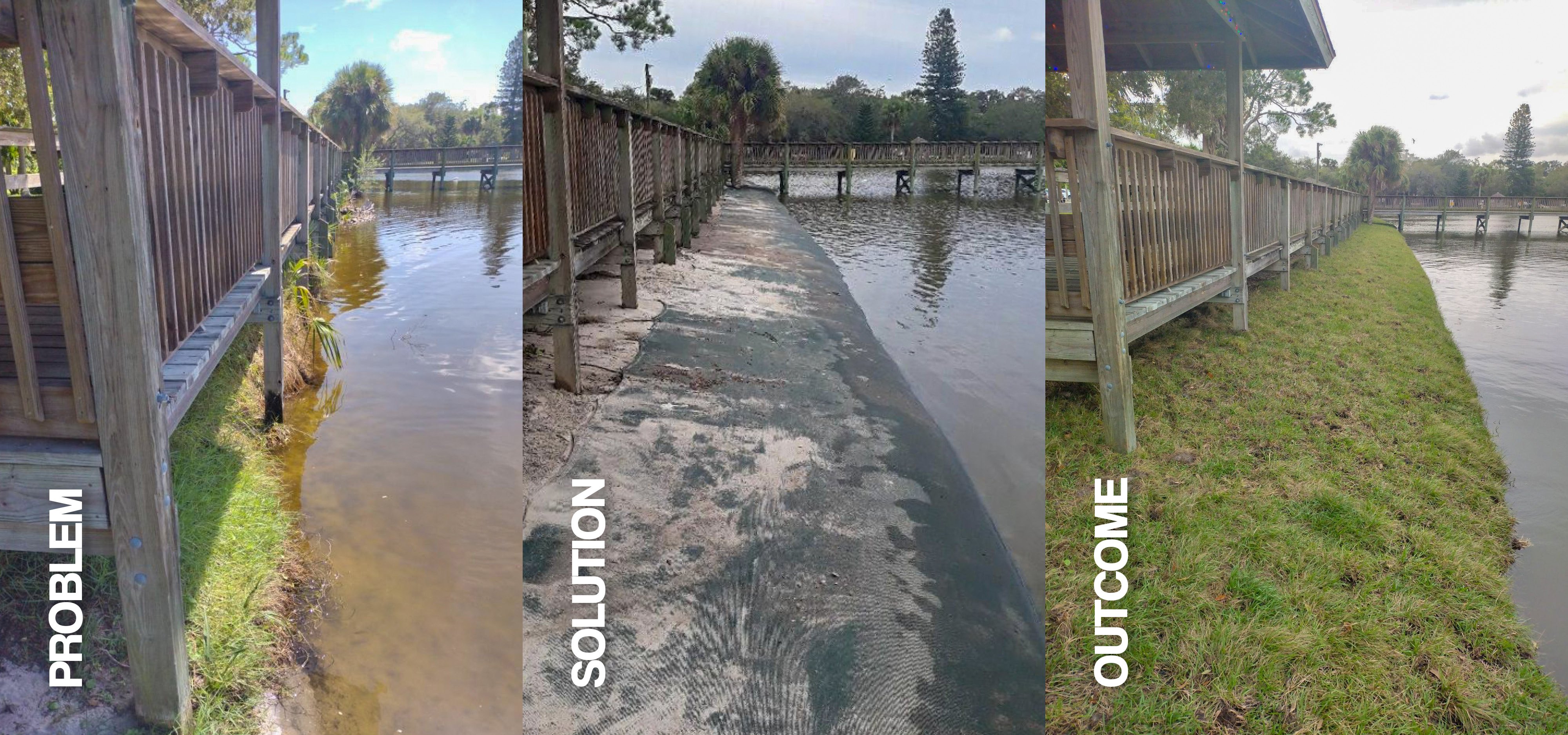 Tethering & Connecting