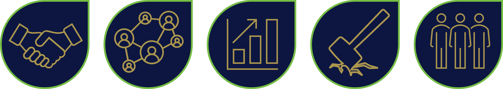 sox-icon-5_stages_of_client_support